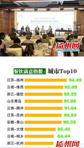 揚州 以酒店管理創(chuàng)新打造小型精品度假酒店新標桿